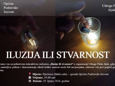Iluzija ili stvarnost
