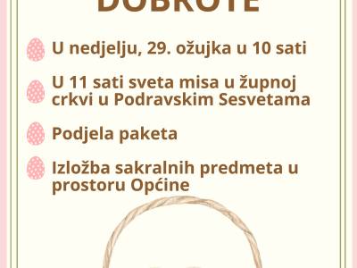 Uskrsna košarica dobrote